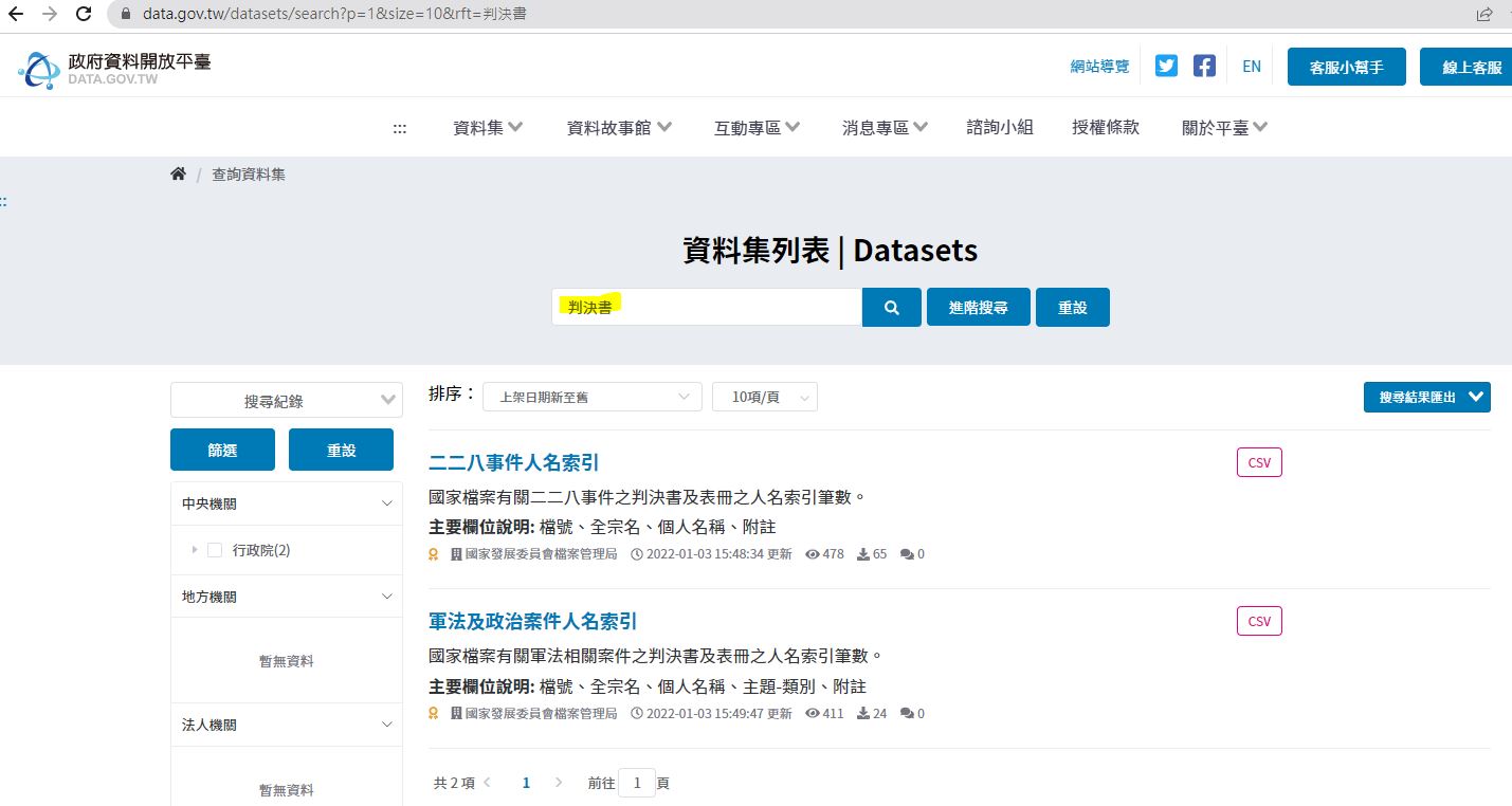 ｔｅｓｔ的活化應用圖片