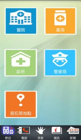 HelpMee:隨身定位求救、防身防狼守護、警報脫險緊急報案示意圖02